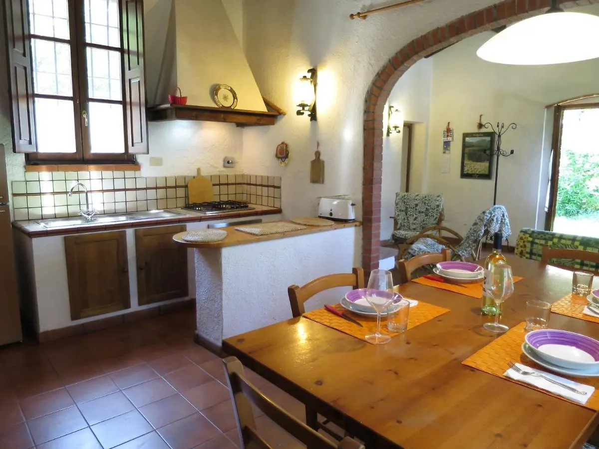 Casa vacanze Villa Locazione Turistica Ulivo Montescudaio